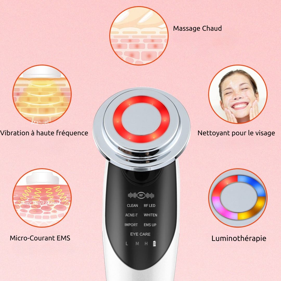 RevitaGlow ™ Massage Facial 7 en 1
